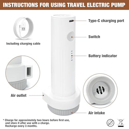 Travel Vacuum Bags with Electric Pump, Vacuum Travel Bags for Luggage and Suitcase, Clothes Clothing, Small 10 Pack - size: Small