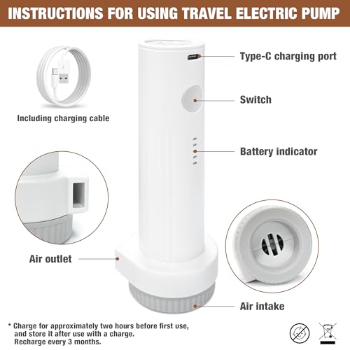 Travel Vacuum Bags with Electric Pump, Vacuum Travel Bags for Luggage and Suitcase, Clothes Clothing, Small 10 Pack - size: Small