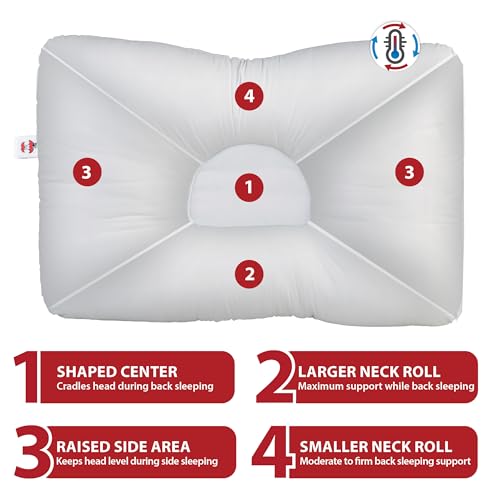 Core Products Tri-Core Comfort Zone Cervical Support Pillow, Temperature Regulating Outlast, Gentle (Medium Firm) - Full Size - size: 1 Count (Pack of 1)