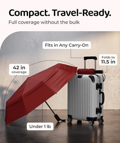 Repel Windproof Travel Umbrella - Compact & Withstands Winds up to 100MPH , Strongest Premium Auto Folding Umbrella for Rain and Sun - Durable, Light & Portable for Women & Men , Fits Backpack & Cars - color: Red - Travel Umbrella (1 Pack)