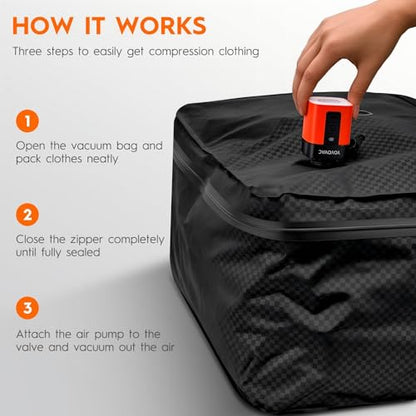 43L Max Capacity Vacuum Suitcase Compression Bags with Wireless Pump - Space Saver Bags for Travel Luggage, No Checked Baggage, Reusable, IP68, Fits 20/24/28 Inch Suitcases (No Tracker) - color: 2PC+Pump (No Tracker)