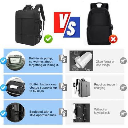 Vacuum Seal Travel Backpack W/Pump Built-in - 60L Water-Resistant Carry-On Vacuum Backpack Travel Bag Expandable Air Compression System with TSA Lock Fits19 Laptop (Black) - size: 60L