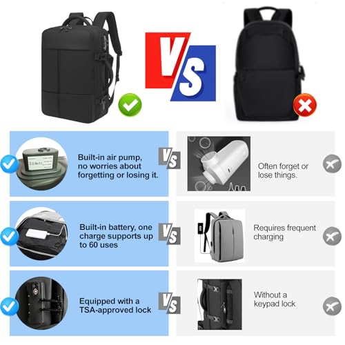 Vacuum Seal Travel Backpack W/Pump Built-in - 65L Water-Resistant Carry-On Vacuum Backpack Travel Bag Expandable Air Compression System with TSA Lock Fits19 Laptop (Black) - size: 65L