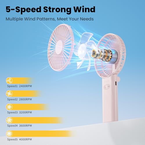 HandFan Ultra-Slim & Lightweight Handheld Fan (0.5in,0.3lb), 5 Speeds Portable Hand Held Fan USB Rechargeable 180° Foldable, Quiet Summer Essentials with Lanyard for Travel/Concerts/Lash (Pink) - color: Pink
