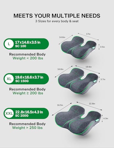 medisana Seat Cushion, SC 100 Seat Cushions for Office Chairs, Car Seat, Wheelchair - Sciatica & Tailbone & Coccyx Pain Relief Pillow for Driver Sedentary, Gift for Women Men(Size:18*14.6*3.54in-Grey)