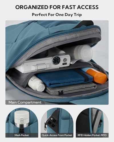 WATERFLY Small Crossbody Sling Backpack: RFID Blocking Anti Theft Sling Bag Travel Daypack Man Woman - color: Blue