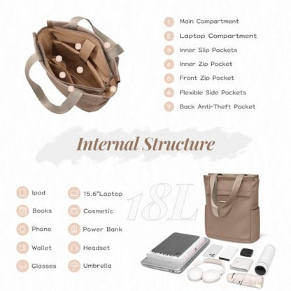GOLF SUPAGS Convertible Laptop Backpack for Women Casual Daypack Notebook Tote Bag for Work College Travel Leisure (Champagne) - color: Champagne-n