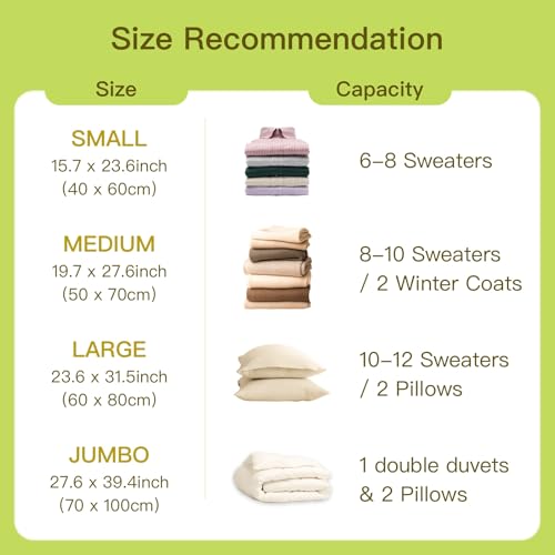 Vacuum Storage Bags for Travel & Home, Space Saver Reusable Seal Bags with Electric Pump, Saves 80% of Space. 14 Pack (4 Small, 4 Medium, 4 Large, 2 Jumbo) for Clothing, Comforters, Blankets, Pillows