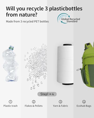 ECOHUB 15L Lightweight Casual Daypack, Packable Backpack for Daily Use, Hiking & Travel, Foldable Small Backpack with Stretch Mesh Pockets, Water-Resistant Nylon, Reflective Design - color: Green