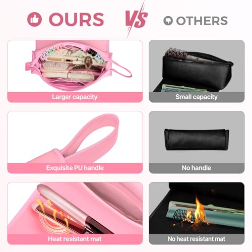 JKAOO Hair Tools Travel Bag and Heat Resistant Mat, 2 in 1 Portable Organizer Hair Travel Case for Curling Iron, Hair Straightener, Flat Irons, PU Hangable Handle, Neoprene (Sweet Pink) - color: Sweet Pink