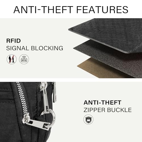 CLUCI Anti Theft Crossbody Bags for Women Travel Small Crossbody Bag Purses for Women RFID Nylon Belt Bag - color: Black