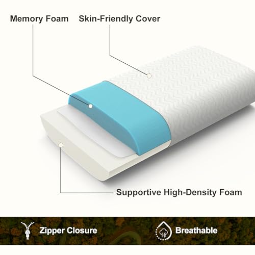 Vekkia Travel Pillow, Camping Pillow with Washable Cover,Portable Memory Foam Pillow, Ergonomic Supportive Pillow with Carry Bag,Ideal for Travel, Backpacking, Hiking, Airplane and Car-M - color: White, size: Medium