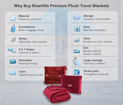 BlueHills Premium Soft Travel Blanket Pillow Airplane Blanket Packed in Soft Bag Pillowcase with Hand Luggage Belt and Backpack Clip Compact Large Long Flights Traveler Essentials Lightweight Red T001 - color: Red-1pk-t001