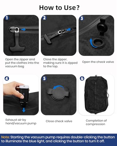 2 Vacuum ReusableTravel Vacuum Pack bags, 33L Space-Saving Vacuum Compression Bags for Travel Luggage, Suitcases, and Backpacks; IPX7 Waterproof & Reusable Vacuum Packing Cubes for Clothing (+Pump)
