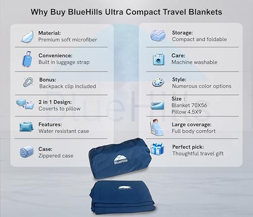 BlueHills Ultra Compact Travel Blanket Pillow in Portable Bag Case with Hand Luggage Belt & Backpack Clip Premium Cozy Soft Compact Pack Large Blanket for Airplane Flight Layover - Navy Blue C001 - color: C001-navy