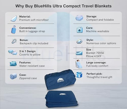BlueHills Ultra Compact Travel Blanket Pillow in Portable Bag Case with Hand Luggage Belt & Backpack Clip Premium Cozy Soft Compact Pack Large Blanket for Airplane Flight Layover - Navy Blue C001 - color: C001-navy