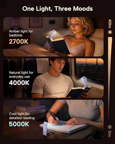 86lux Book Light, Rechargeable Clip-On LED Reading Light for Bed & Night Use - 3 Color Temperatures with Stepless Dimming, Ultralight Bookmark Design for Kids, Book Lovers, Purple - color: Purple