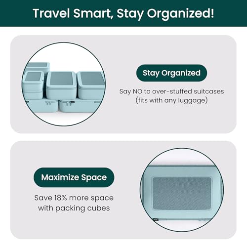 NOBL Travel Compressible Packing Cubes Set, 6 Pieces Travel Packing Organizers, Compression Luggage Cubes for Suitcases & Carry On, Space Saving (XXS, XS, S, M, L, XL) - Powder Blue - color: Powder Blue