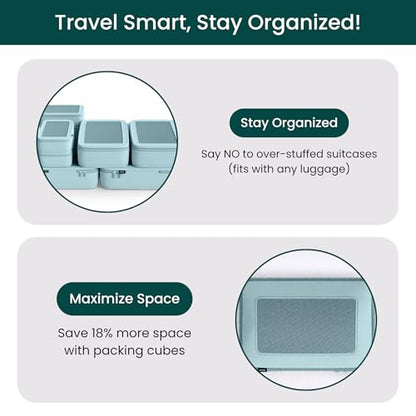 NOBL Travel Compressible Packing Cubes Set, 6 Pieces Travel Packing Organizers, Compression Luggage Cubes for Suitcases & Carry On, Space Saving (XXS, XS, S, M, L, XL) - Powder Blue - color: Powder Blue