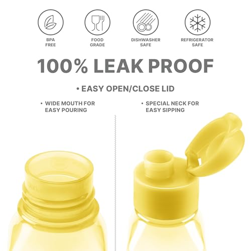 MILTON Travel Water Bottle – 1Pcs Reusable Sports Bottle with Easy Open Close Lid and Leakproof Neck – Food Grade Plastic Water Bottles for Adults and Kids, School, Gym - color: Green