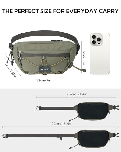 WATERFLY Lightweight Small Fanny Pack: 1.5L Mini Slim Crossbody Waist Belt Hip Bag with RFID Blocking, Anti-Theft & Water Resistant Pouch for Women Men Travel Hiking Running Walking EDC - color: Gray-Green