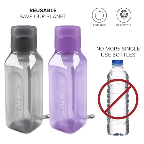 MILTON Travel Water Bottle – 1Pcs Reusable Sports Bottle with Easy Open Close Lid and Leakproof Neck – Food Grade Plastic Water Bottles for Adults and Kids, School, Gym - color: Black