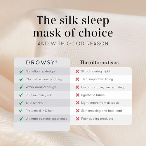 DROWSY Silk Sleep Mask - Face-Hugging, Padded Cocoon for Luxury Sleep in Total Darkness - 100% Pure Mulberry Silk (Dusty Gold) - color: Dusty Gold, size: 1 Count (Pack of 1)