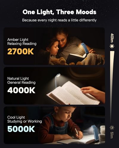 86lux Book Light, Rechargeable Clip-On LED Reading Light for Bed & Night Use - 3 Color Temperatures with Stepless Dimming, Ultralight Bookmark Design for Kids, Book Lovers, Blue - color: Blue
