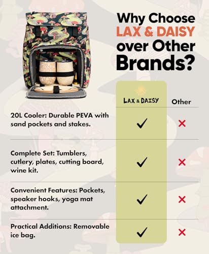 Lax & Daisy Travel Picnic Backpack for 2 Persons - 14 Piece Set Cooler Bags Insulated for Beach, Camping, Hiking & Parks with Blanket, Tumblers, Plates, Gold Cutlery & Cutting Board (Mushroom Print) - color: Moody Mushies (Mushroom Print)