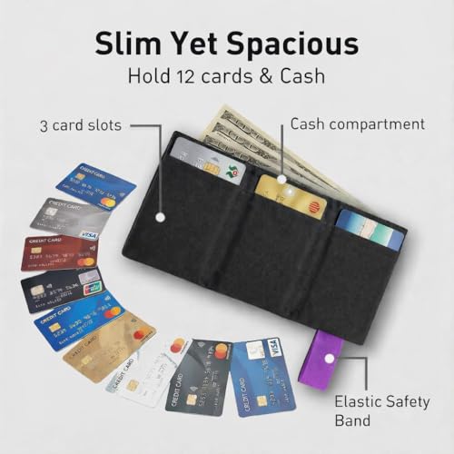 LIGHT FOLD Ultra Slim Tri-Fold Wallet with RFID Blocking, Lightweight Minimalist Men’s Wallet with Elastic Band, Waterproof Durable Nylon Fabric, Slim Front Pocket Card Holder Fits 12 Cards & Cash - color: Purple