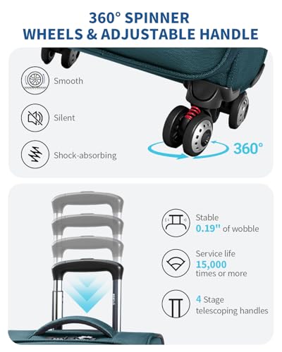ECOHUB Carry On Luggage Airline Approved, 21 Inch Height Softside Carry On Suitcase with Spring Shock-Absorbing Spinner Wheels, Lightweight Travel Luggage with TSA Lock, Fits 22x14x9 Carry-On Bag - color: Turquoise