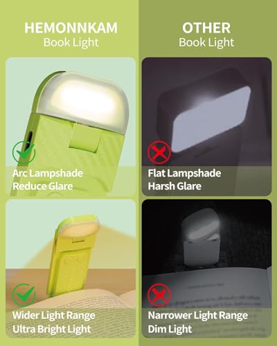 HEMONNKAM Book Reading Light, Rechargeable Clip on Booklight, Eye Caring 3 Color Temperatures & 5 Brightness Levels, Night Use for Bed, Long Lasting, Reading at Night in Bed, Apple Green - color: Apple Green