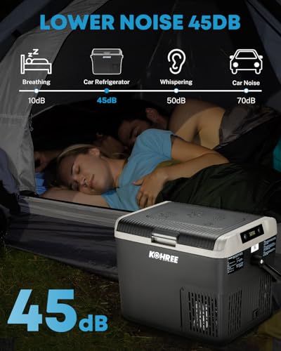Kohree 12 Volt Car Refrigerator, 19QT(18L) Car Fridge with Large Handle, -4℉~68℉ 12V Electric Cooler 12/24V DC 12/24V DC, 110-240V AC Compressor Portable Freezer for Camping Road Trips Travel - size: 19Qt