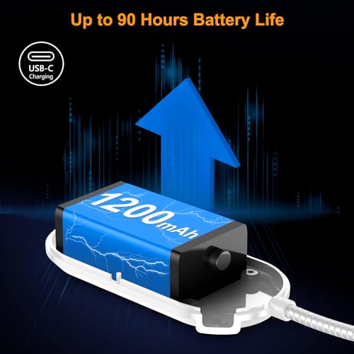 Gritin Rechargeable Book Light for Reading in Bed with 19 LED &Memory Function-Eye Caring 3 Color Temperatures,5 Brightness Levels,90 Hrs Runtime Flexible Goose Neck Clip on Light-White - color: White