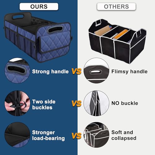 Deosk Car Trunk Organizer for SUV, Car Organizers and Storage with Reinforced Handles, Car Accessories for Women/Men 50L Waterproof Polyester Trunk Organizer(Medium, Dark Blue) - color: Dark Blue, size: Medium