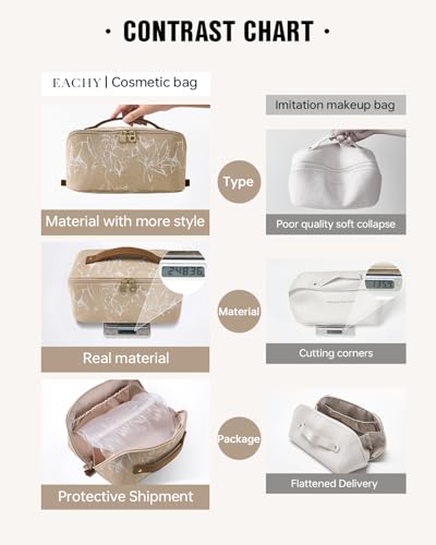 EACHY Travel Makeup Bag, Large Capacity Cosmetic Bags for Women, Waterproof Portable Pouch Open Flat Toiletry Bag Pattern Makeup Bag (F-Brown) - color: AC-Brown, size: Medium