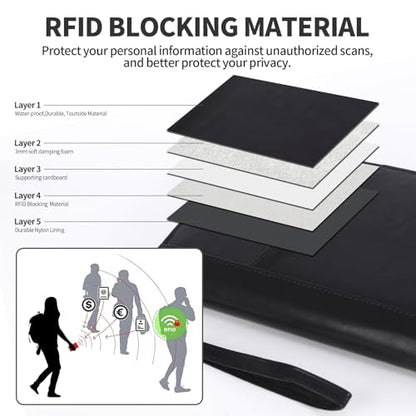 Leather Passport Holder Family, RFID Blocking Passport Wallet, Travel Essentials Premium Wallets - color: Black