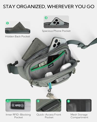 WATERFLY Small RFID Fanny Pack: 1.5L Slim Mini Anti-Theft Crossbody Waist Bag with Extender Strap, Water-Resistant Waist Pack for Men Women Travel Hiking Running-Grey - color: Grey