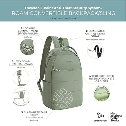 Travelon Anti-Theft Roam Convertible Backpack Sling - color: Moss