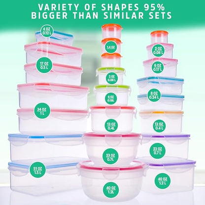 RockBerry 46 PCS Food Storage Containers with Lids Airtight- Plastic Container for Pantry Kitchen Organization-Microwave Dishwasher,Freezer Safe 100% Leak Proof (23 Stackable Boxes-23 Lids) - color: 46Pcs