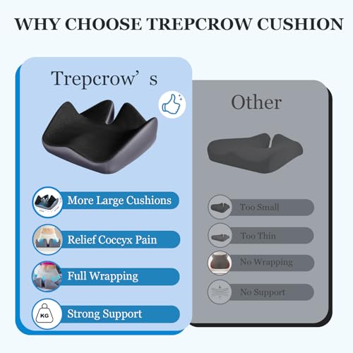 Office Chair Cushion, Large Breathable Ergonomic Seat Cushion – Pressure Relief for Tailbone/Sciatica/Back Pain from Long Sitting, Memory Foam Pad for Desk Chairs, Office Chairs & Long Trips - size: 20*16*5.8