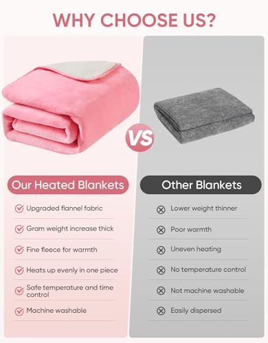 12V/24V Heated Car Blanket, Electric Blanket Flannel Heating Throw for Car, SUV, RV, or Camping, 60" x 44", Hi/M/Lo Heating Settings, Auto-Off Timer,Pink - color: Pink