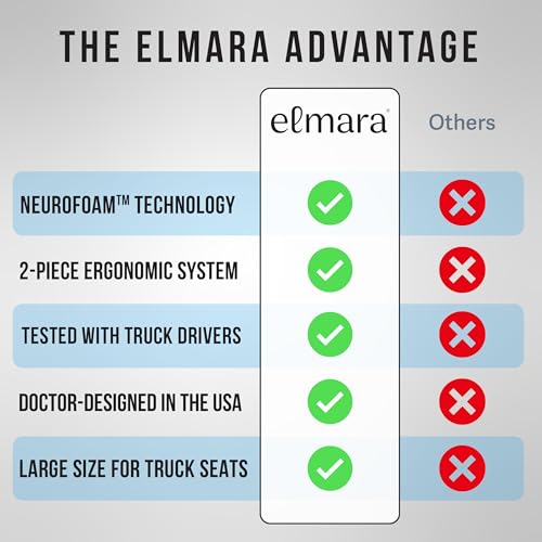 Elmara Doctor-Designed Semi-Truck Seat Cushion for Truck Driver – The Ultimate Comfort Solution for Long-Haul Drivers – Trucker Seat Cushion & Back Support – 2-Piece Ergonomic Set (Black)