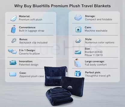 BlueHills Premium Soft Travel Blanket Pillow Airplane Blanket Packed in Soft Bag Pillowcase with Hand Luggage Belt Compact Pack Large Long Flight Essentials Portable Navy Blue T002 - color: Navy-1pk-t002