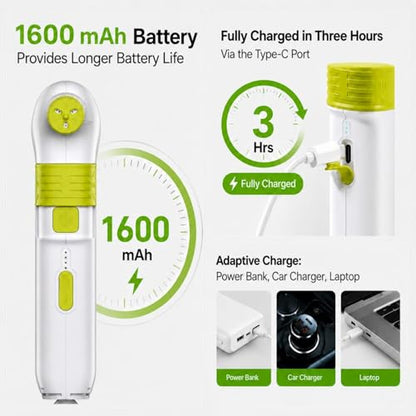 Portable Bidet for Travel – Electric High Pressure Rechargeable Bidet for Women & Men, 2.5L Bottle, 1600mAh Battery, 1300ML/min Strong Flow, Waterproof Personal Hygiene Sprayer for Travel & Home