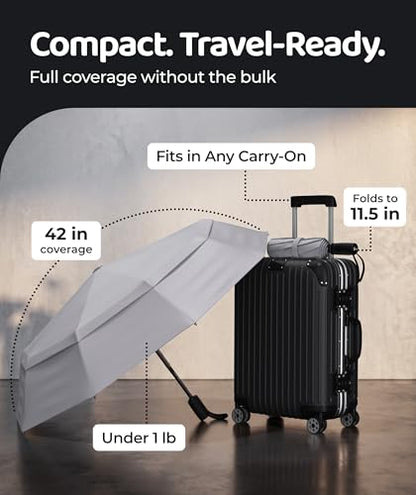 Repel Windproof Travel Umbrella - Compact & Withstands Winds up to 100MPH , Strongest Premium Auto Folding Umbrella for Rain and Sun - Durable, Light & Portable for Women & Men , Fits Backpack & Cars - color: Gray - Travel Umbrella (1 Pack)