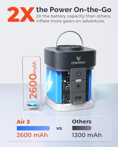 ETENWOLF AIR 3 Air Pump for Inflatables with 2600 mAh Battery & Camping Light, Ultra-Fast and Mini Electric Air Pump, Inflate Deflate for Air Mattress, Pool Floats, Vacuum Storage Bags - color: Black