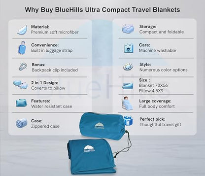 BlueHills Ultra Compact Travel Blanket in Portable Case Premium Soft Large Airplane Blanket Flight Essentials for Car Plane Train Hotel Layover Peacock Teal C004 - color: C004-teal