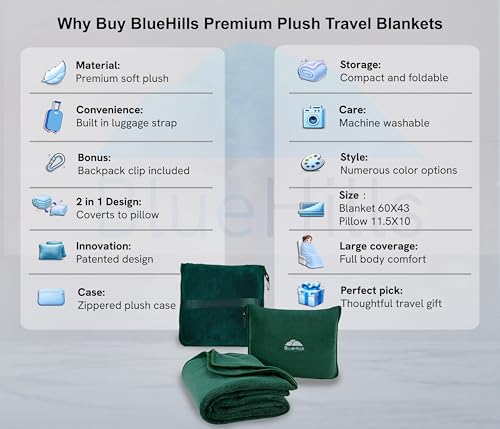 BlueHills Premium Soft Travel Blanket Pillow Airplane Flight Blanket Throw in Soft Bag Pillowcase Compact Pack Large Comfort for Travel Green (Dark Green T010) - color: Green-1pk-t010
