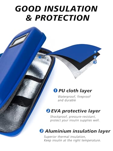 YOUSHARES Insulin Cooler Travel Case with Temperature Display - Refrigerated Medicine Cooling Bag with 2 TSA Approved Ice Pack, Medication Pen Diabetic Supplies Organizer for Trip and Daily - color: 02 Blue